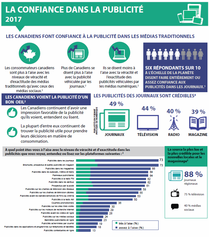 Fact Sheet - Trust in News Media 2017(1)-page-001