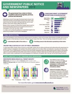 PC: Right-click image and select "Save link as" (Mac: click and hold) to download this fact sheet.