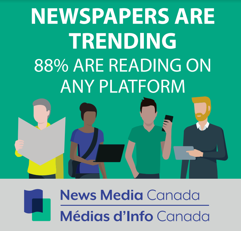 Newspapers are Trending: Social media images