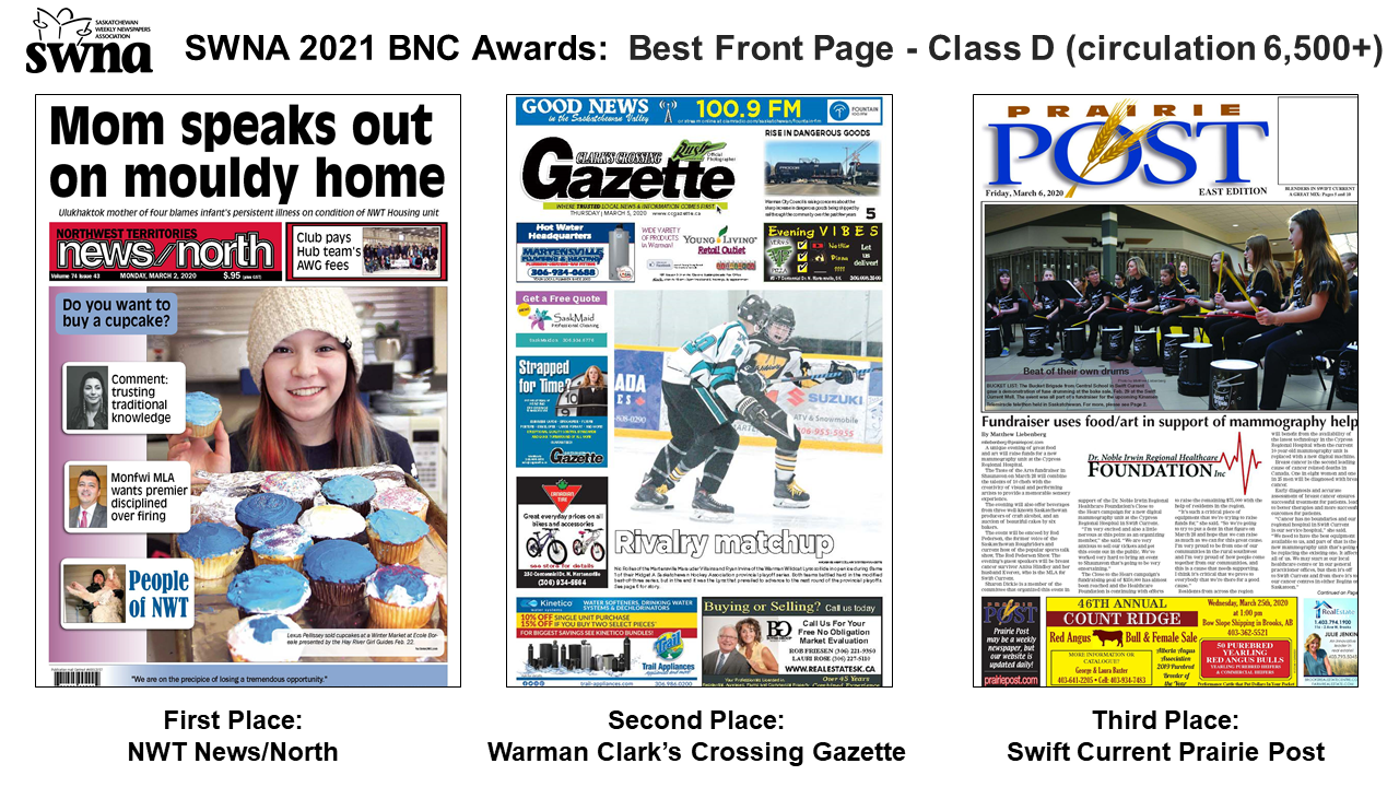2021 BNC Awards_SWNA_Best Front Page_Class D