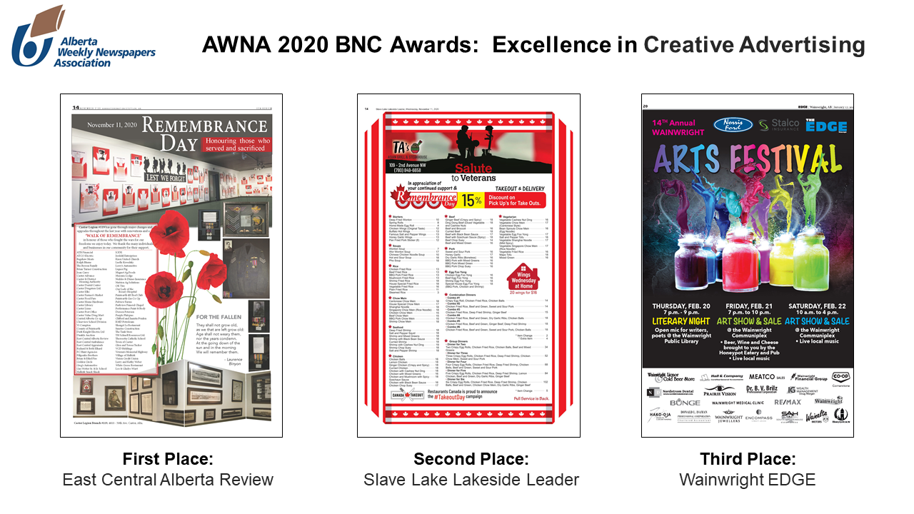 2020 BNC Awards_AWNA_Creative Advertising