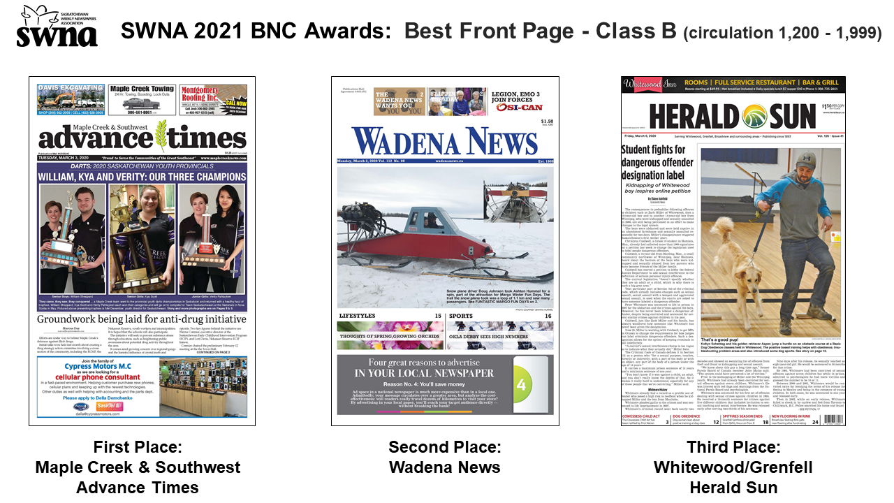 2021 BNC Awards_SWNA_Best Front Page_Class B