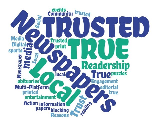WORDCLOUD-Local Newspapers Trusted and True