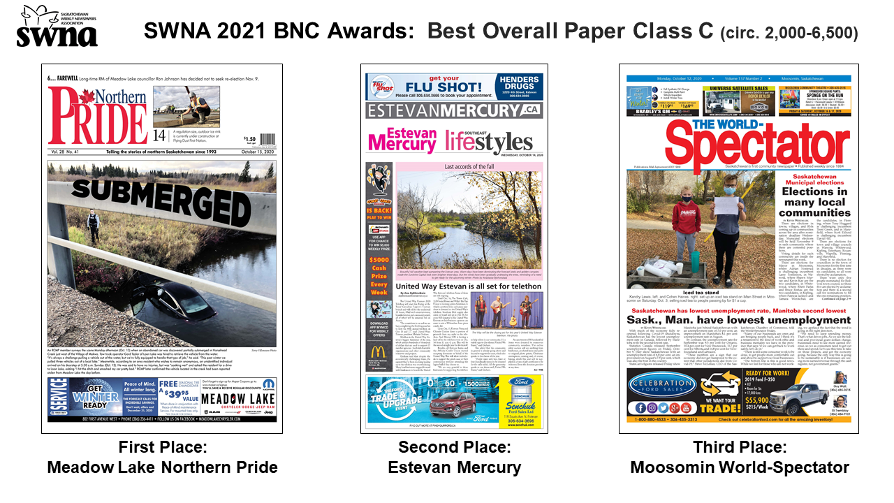 2021 BNC Awards_SWNA_Best Front Page_Class C