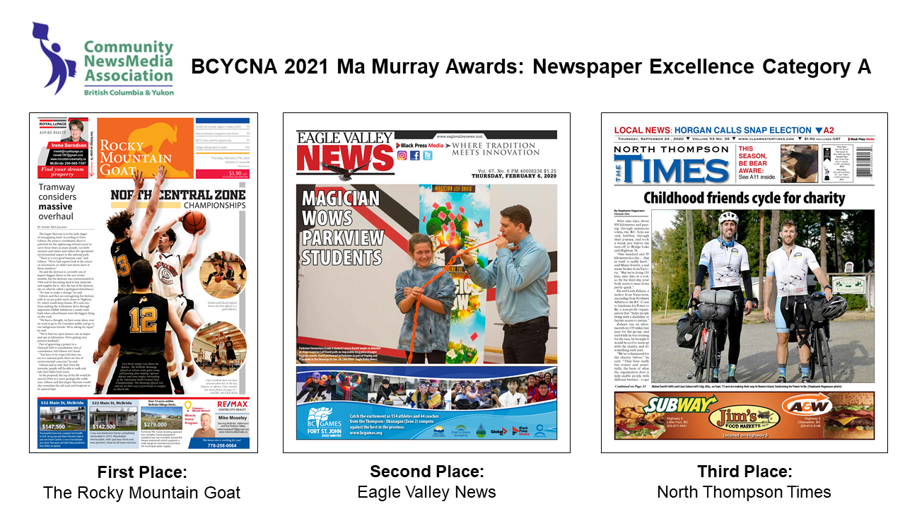 2021 BNC Awards_BCYCNA_Newspaper Excellence Category A