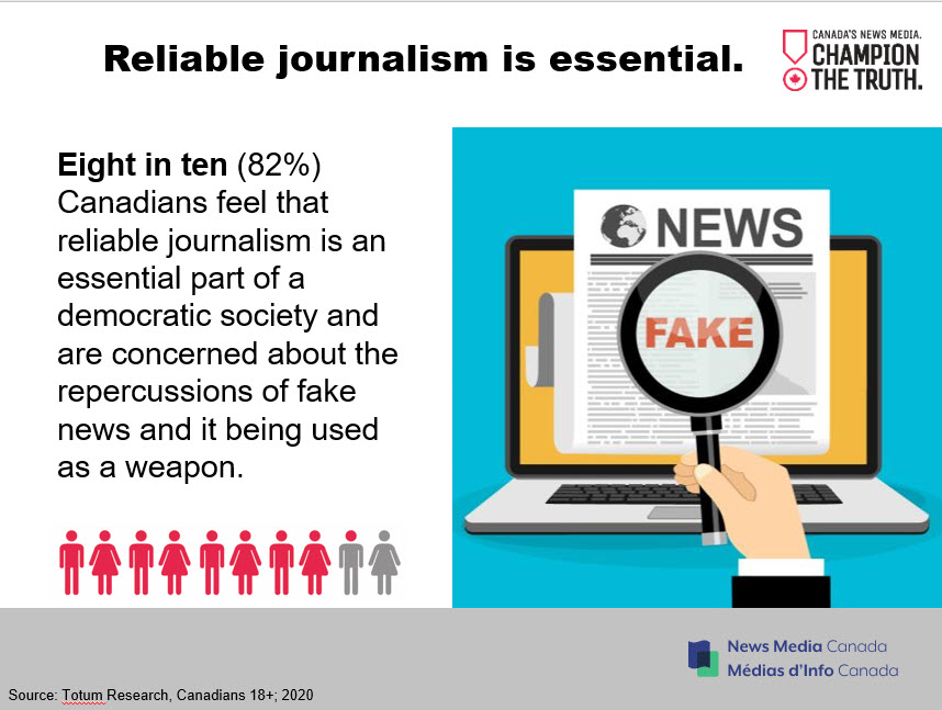 RESEARCH_Reliable journalism is essential